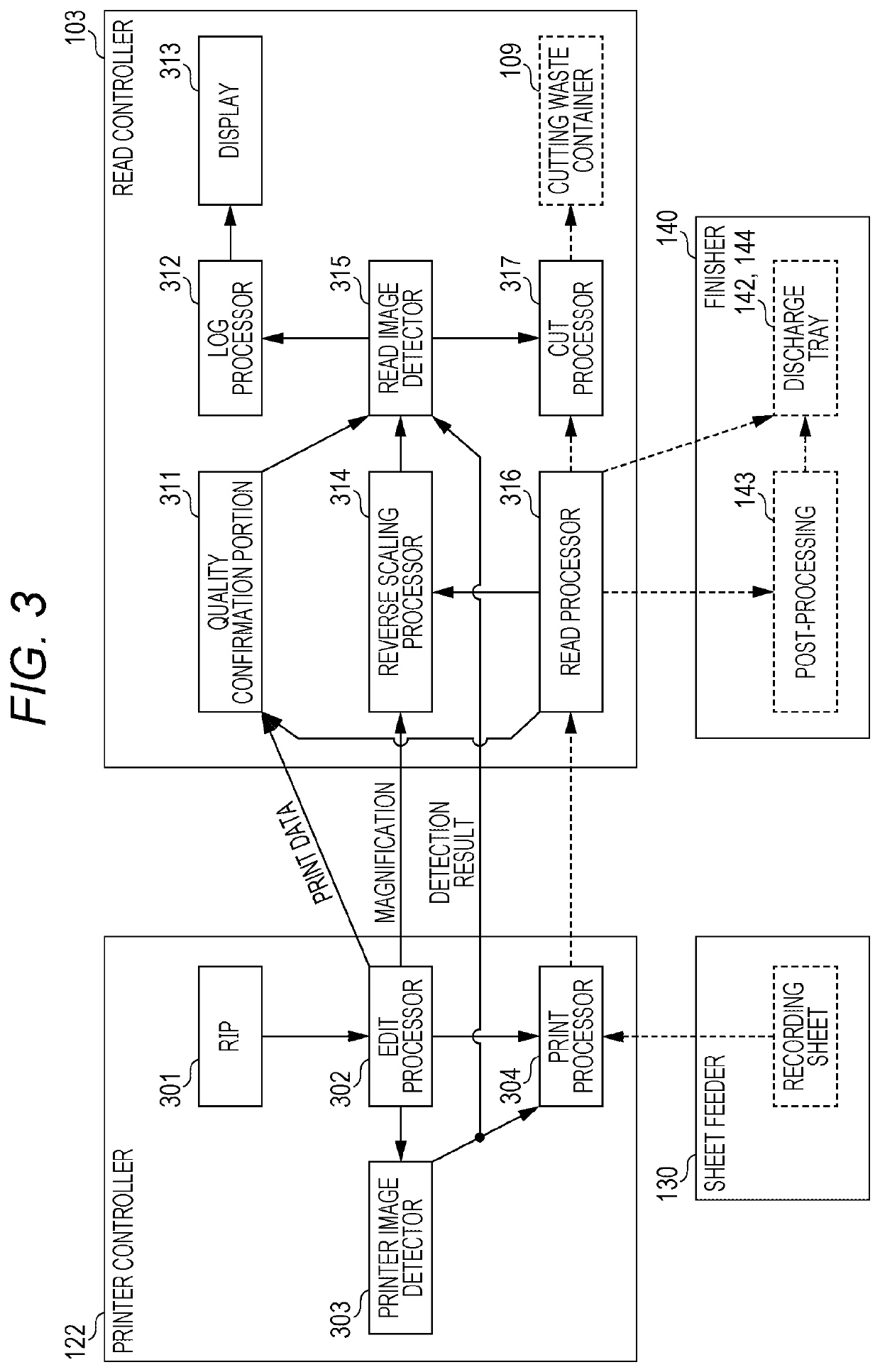 Image Reading Apparatus