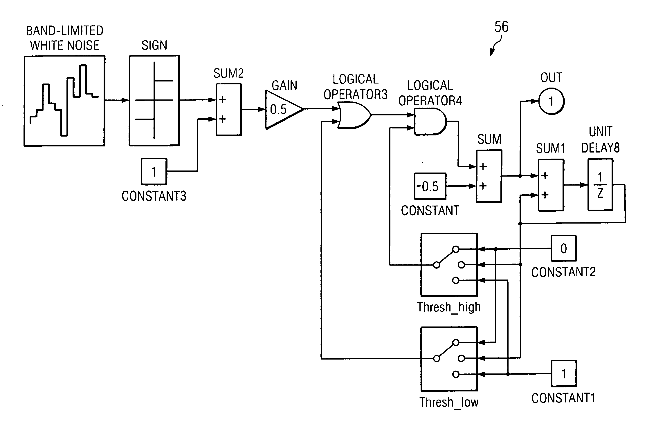 Continuous digital background calibration in pipelined ADC architecture