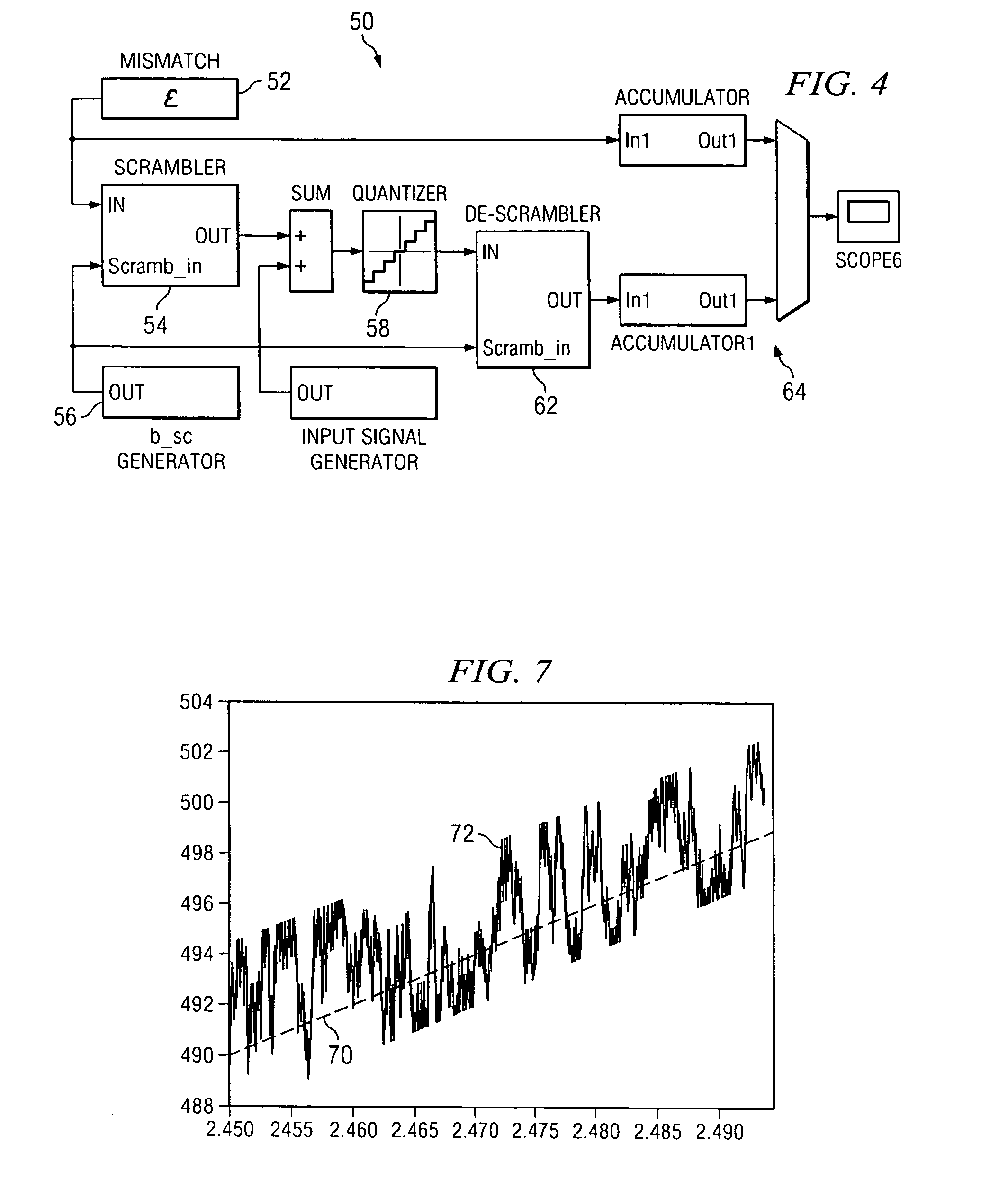 Continuous digital background calibration in pipelined ADC architecture