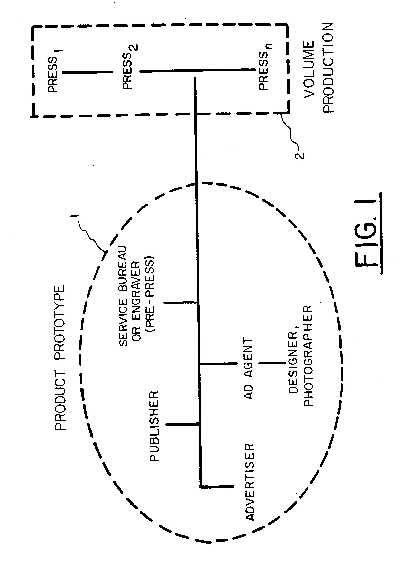 System for distributing and controlling color reproduction at multiple sites