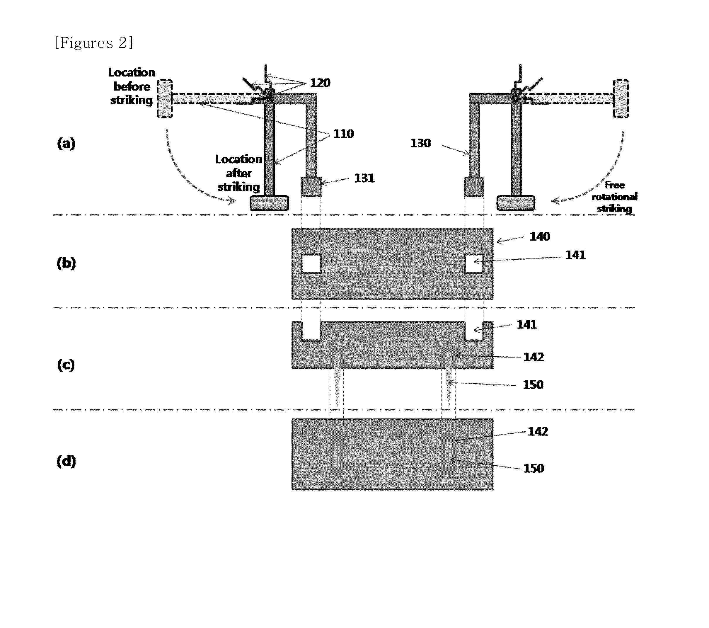 Excitation device and method for downhole seismic testing using the same