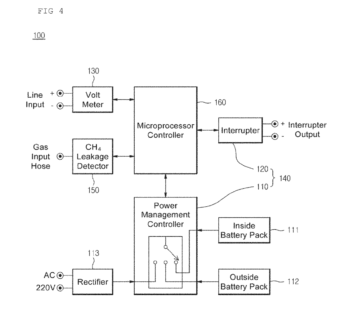 Buried gas pipeline multi-measurement device