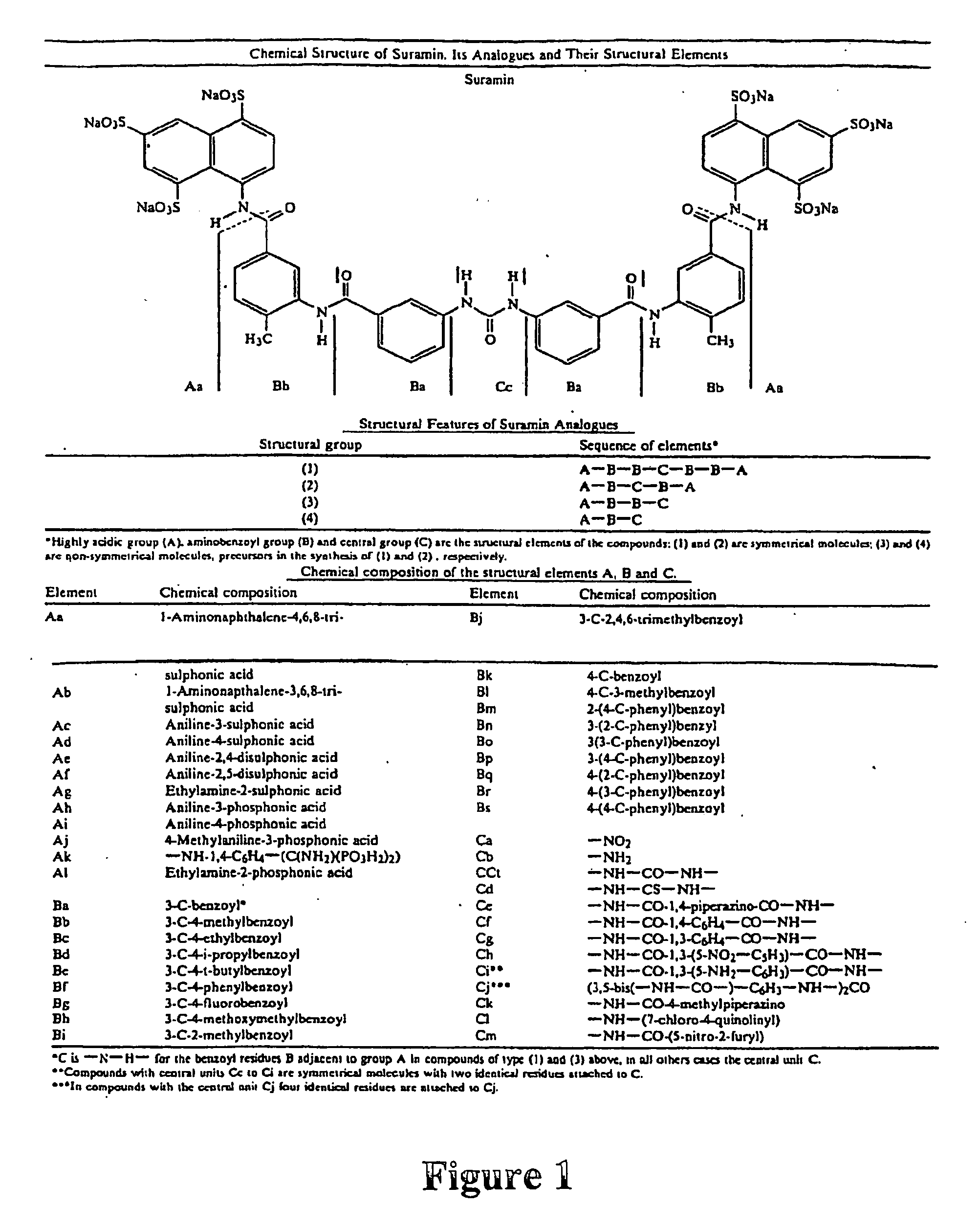 Therapeutic compositions