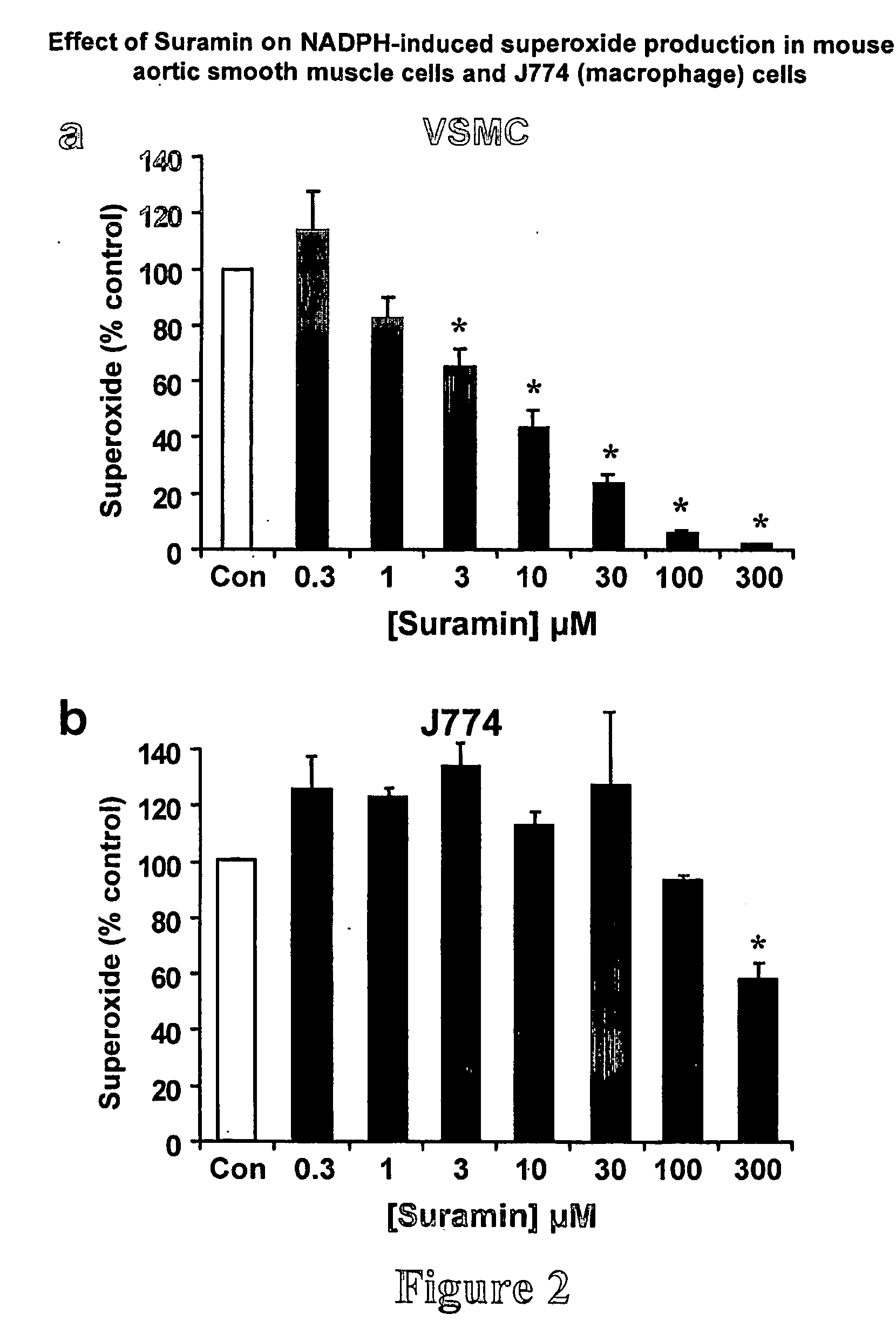 Therapeutic compositions