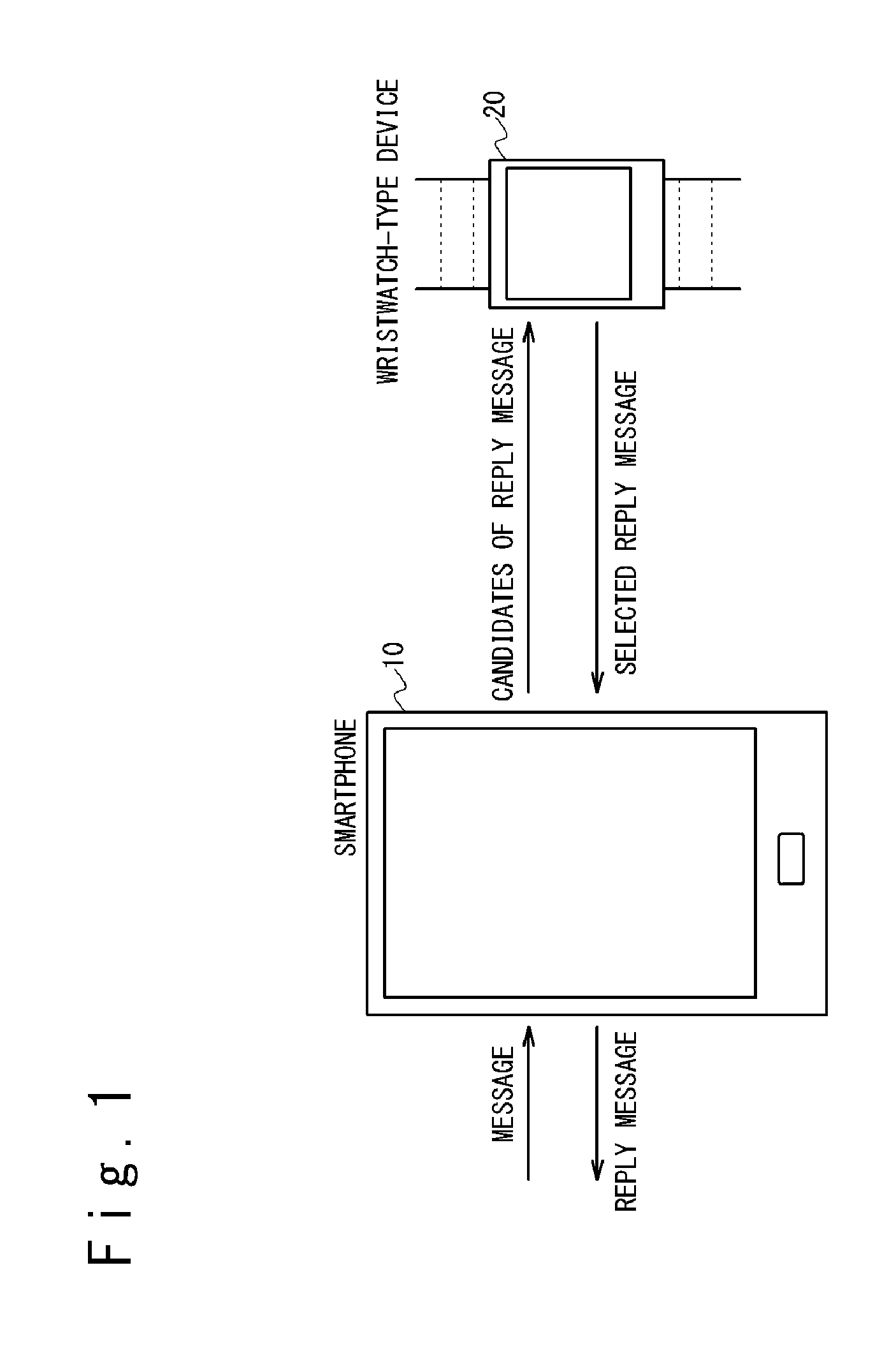 Transmission and reception system, transmitting and receiving unit, and transmitting and receiving method