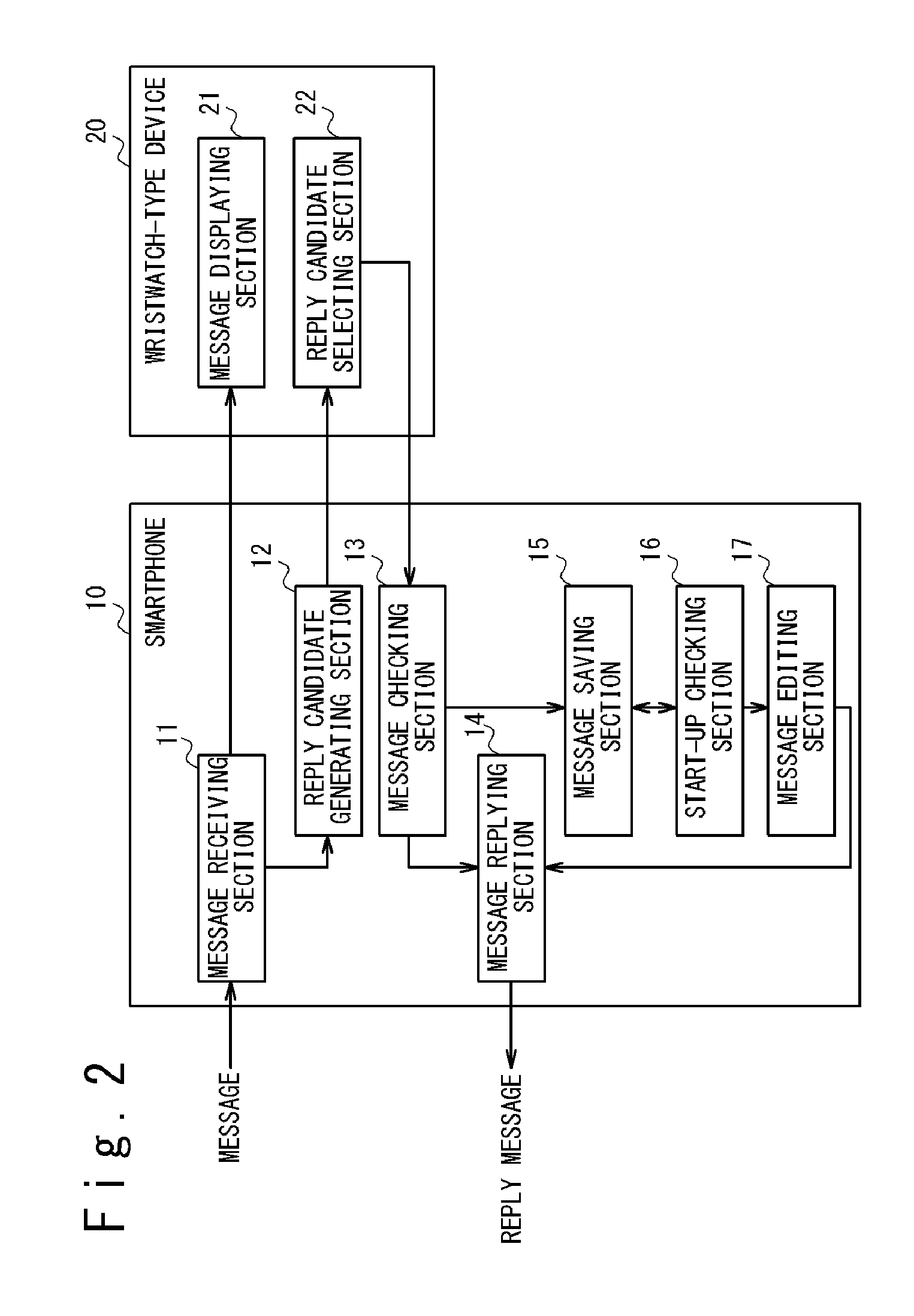 Transmission and reception system, transmitting and receiving unit, and transmitting and receiving method