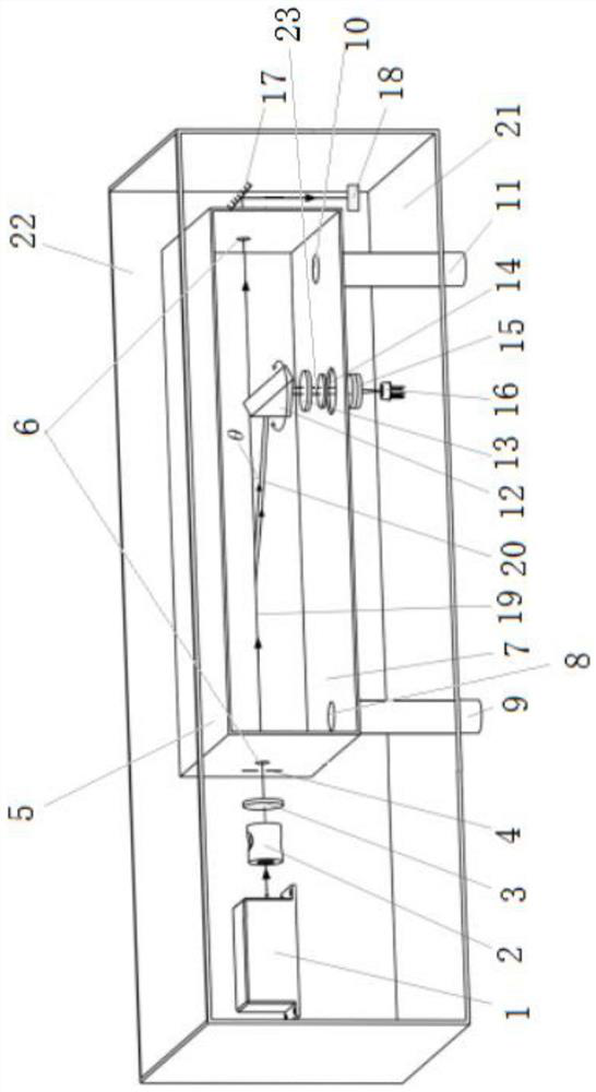 System and method for measuring overall average scattering characteristic of aerosol particles