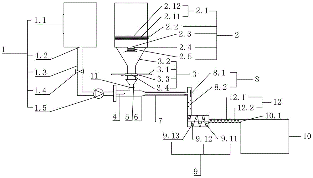 Automatic distributing device and distributing method