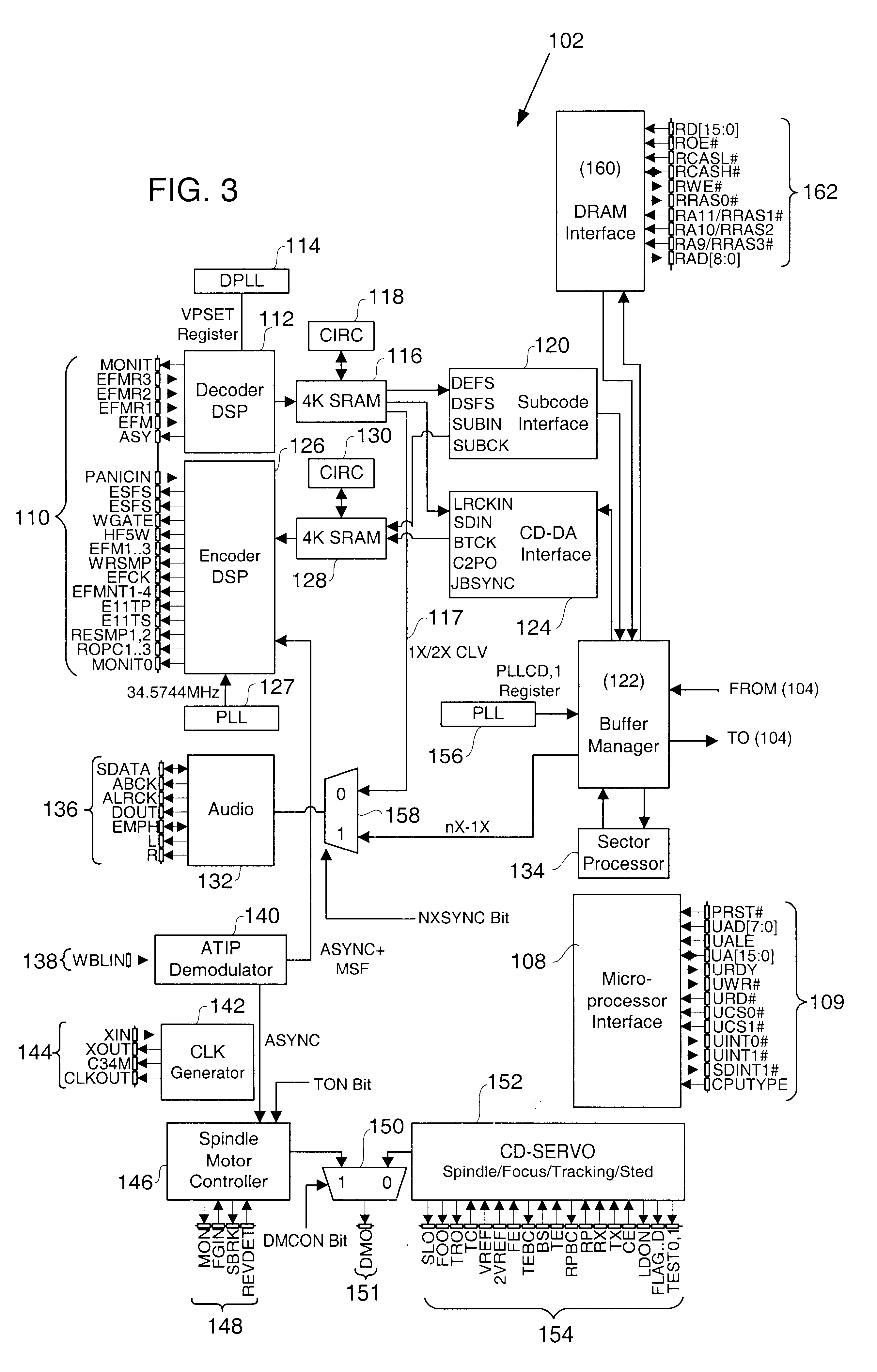 Controller for ATAPI mode operation and ATAPI driven universal serial bus mode operation and methods for making the same