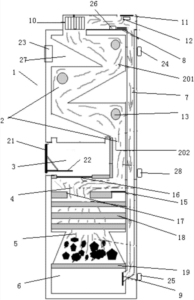 Domestic intelligent heating boiler