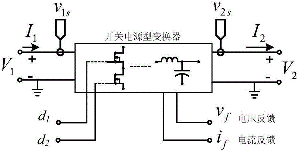 Converter soft start control circuit and control method applicable to analog control system