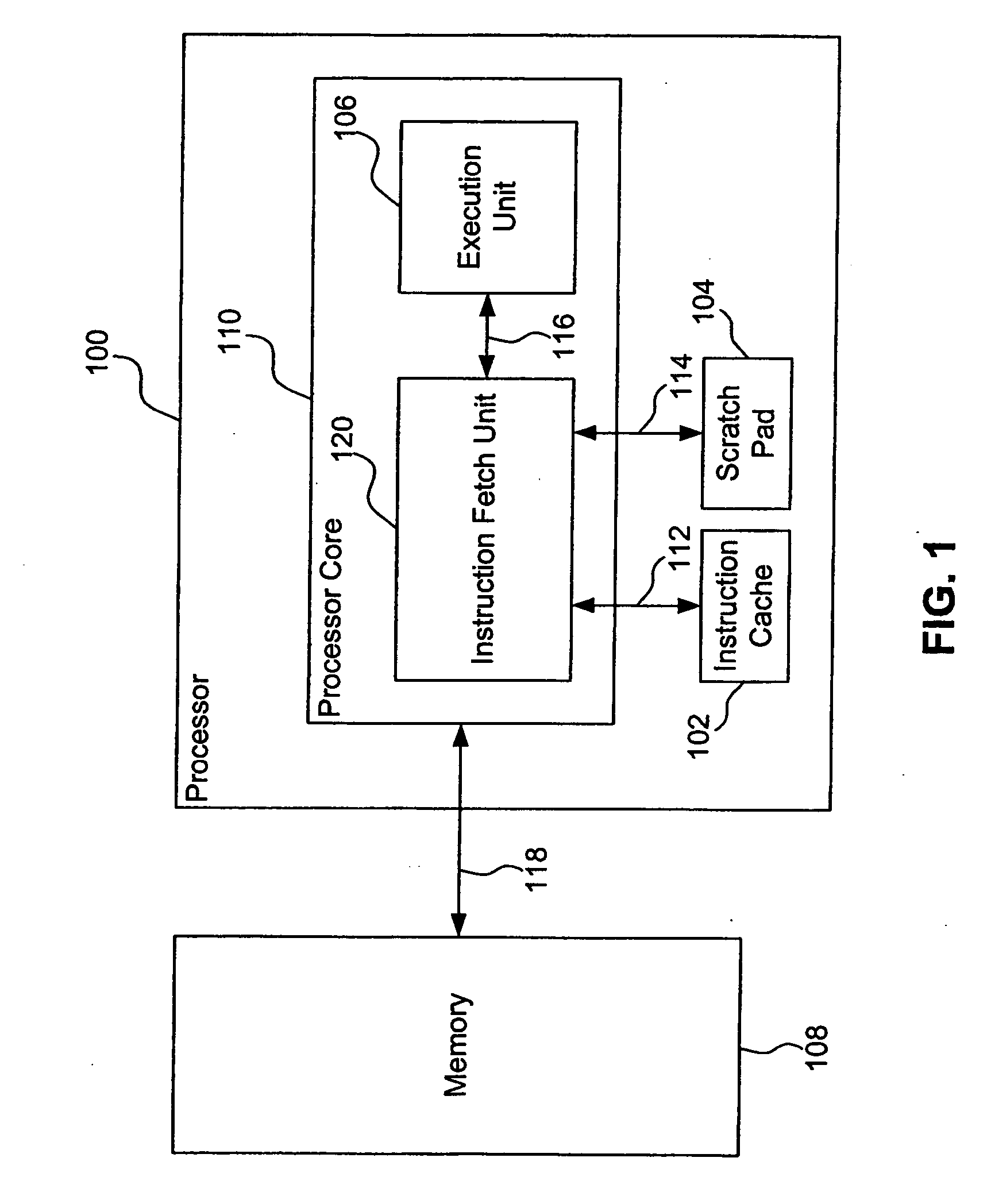 Processor accessing a scratch pad on-demand to reduce power consumption