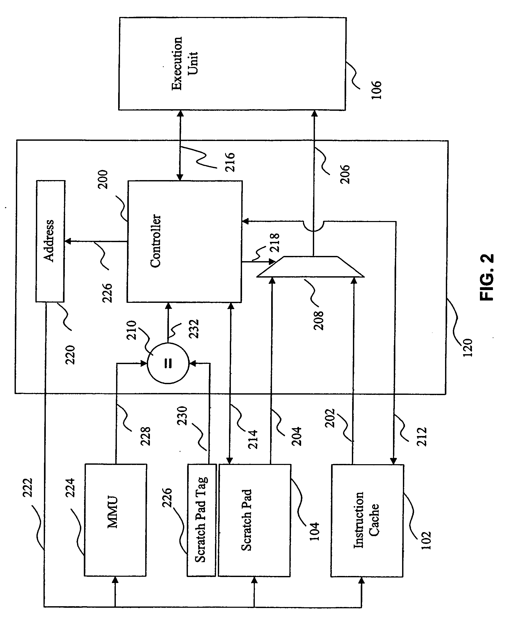 Processor accessing a scratch pad on-demand to reduce power consumption