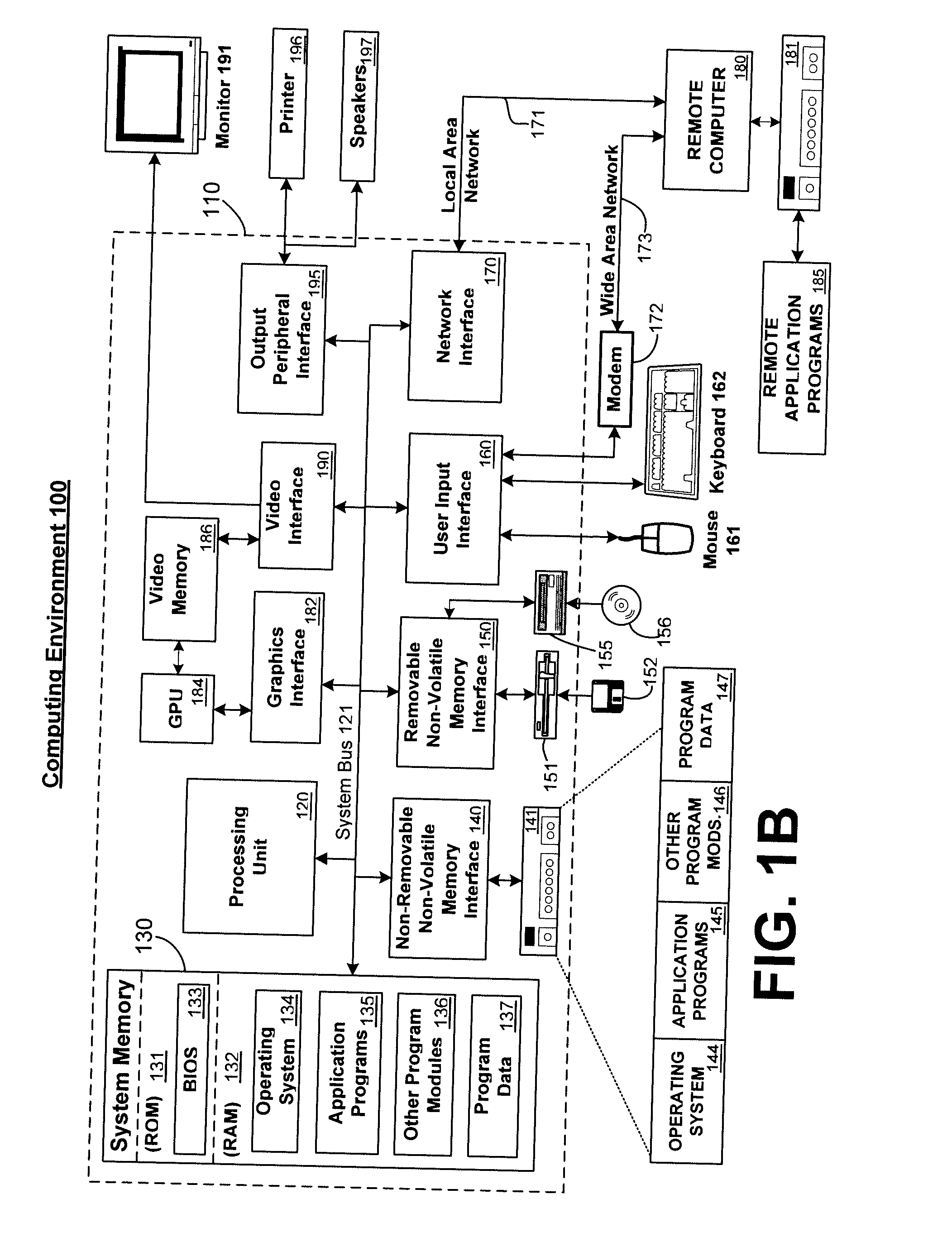 Methods And System For Managing Computational Resources Of A Coprocessor In A Computing System