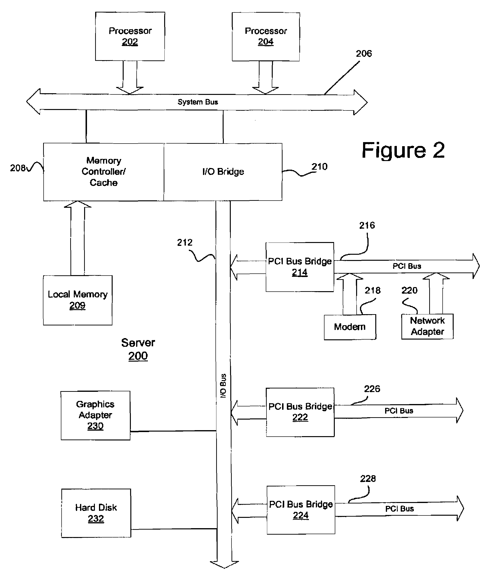 Method and apparatus for sharing information in a virtual environment