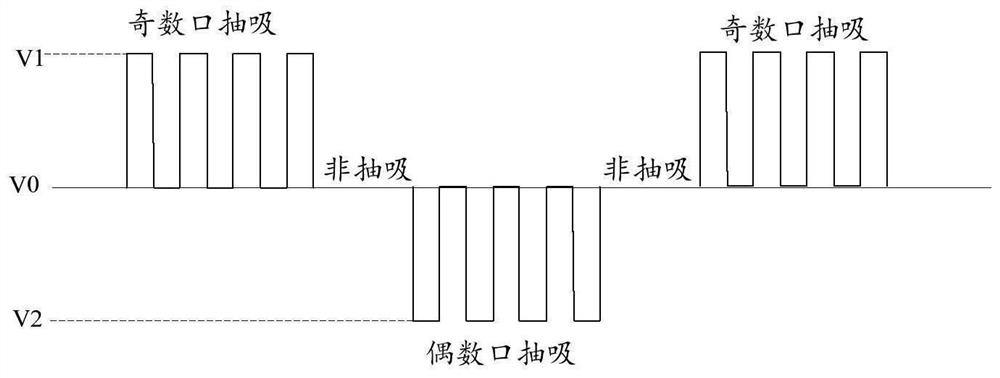 Battery assembly, atomizer and electronic atomization device