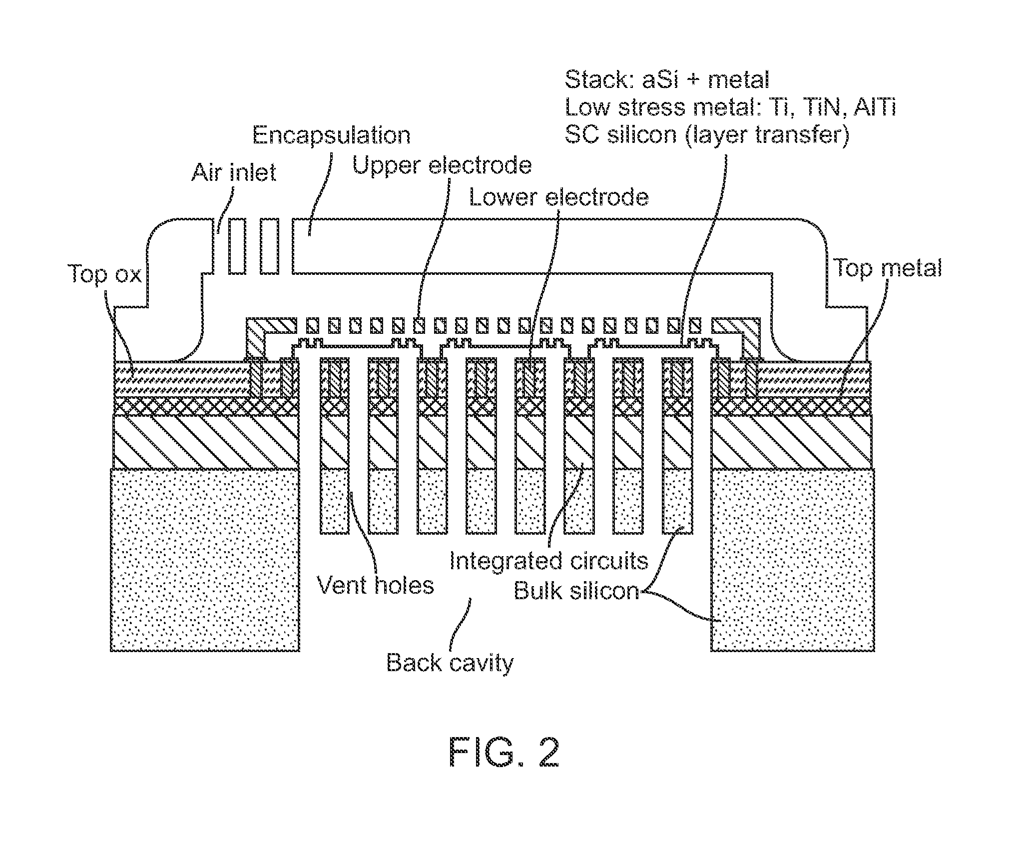 Method and structure of monolithetically integrated micromachined microphone using IC foundry-compatiable processes