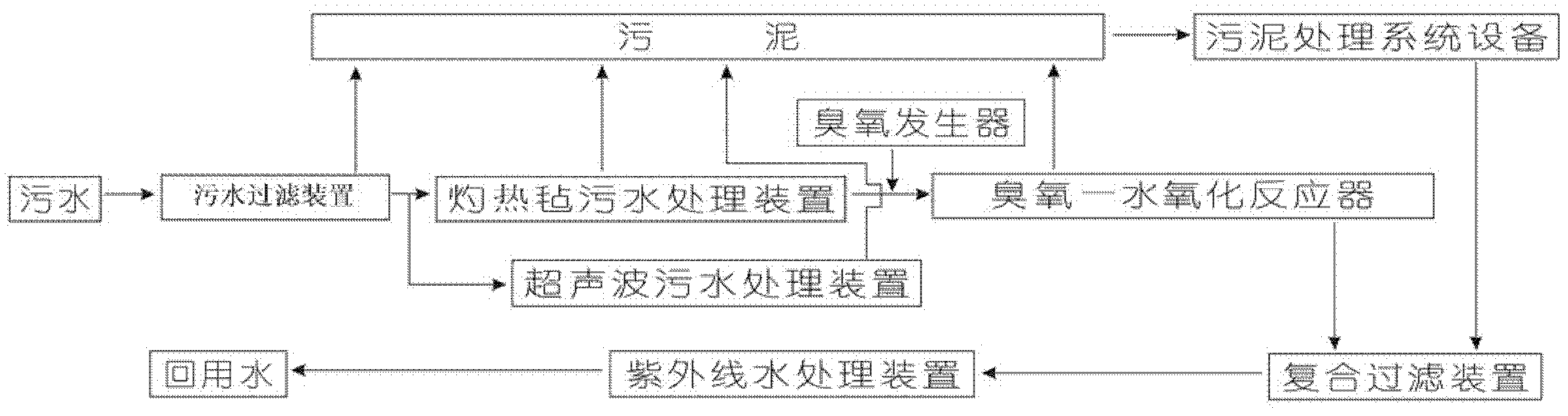 Sewage treatment system equipment for absolute quantification of sludge and method for recycling sewage