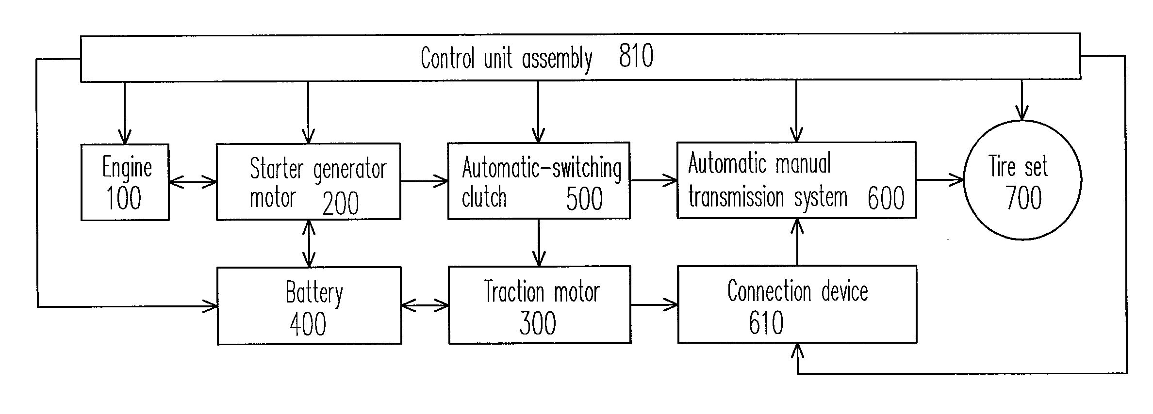 Hybrid vehicle and hybrid power system