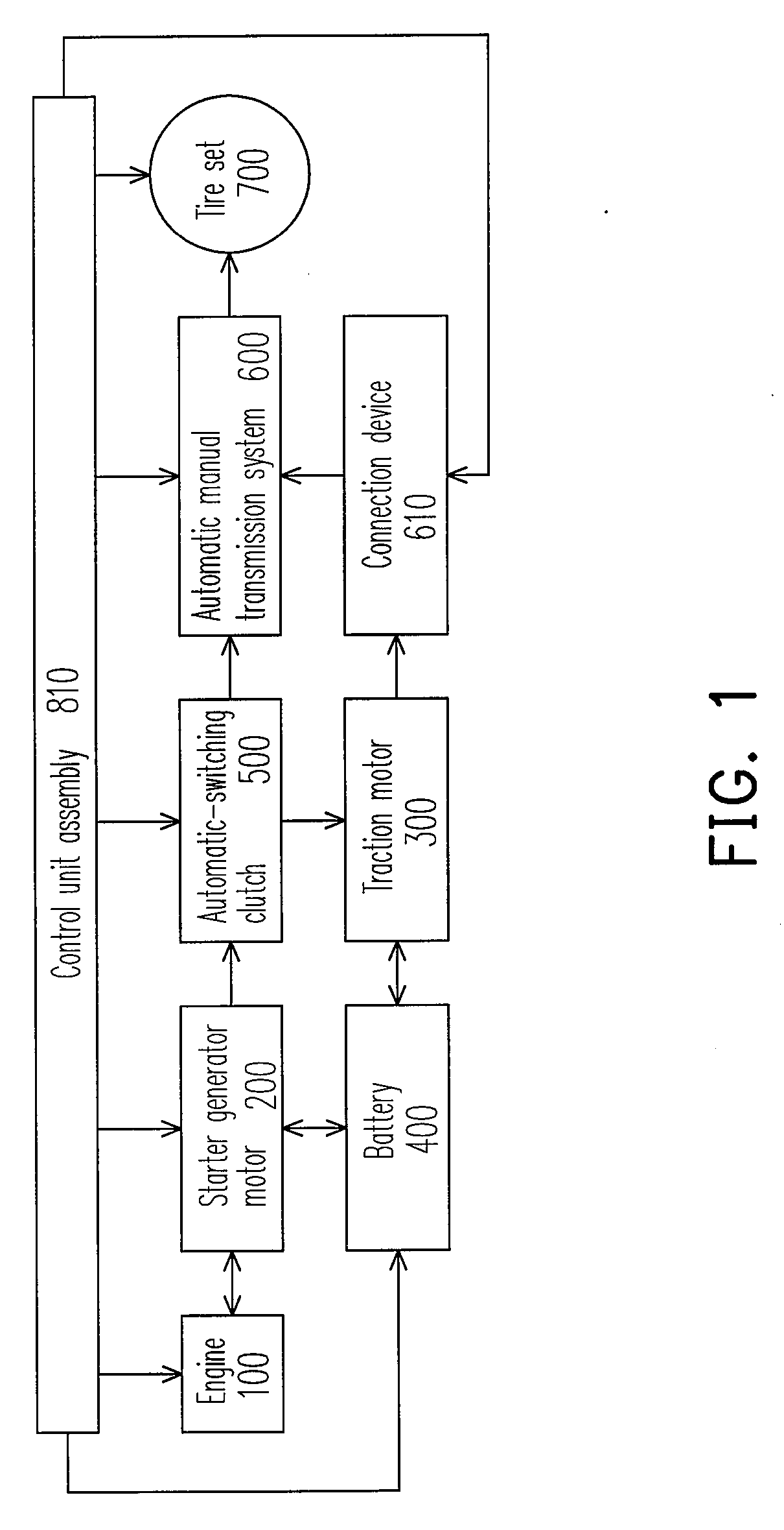 Hybrid vehicle and hybrid power system