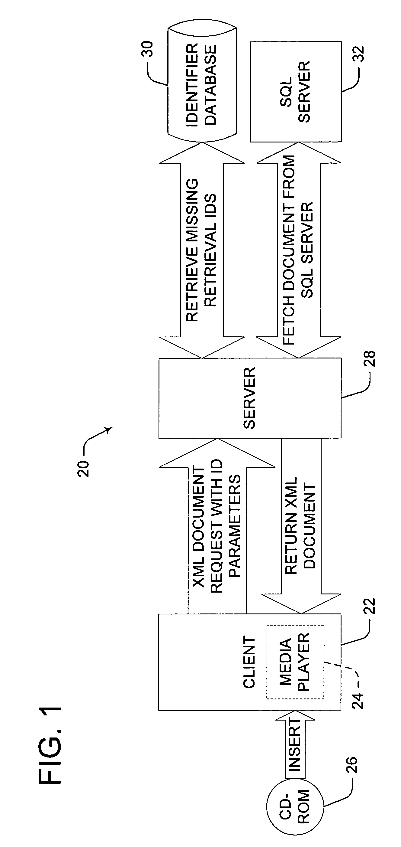 Methods, computer readable mediums and systems for requesting, retrieving and delivering metadata pages