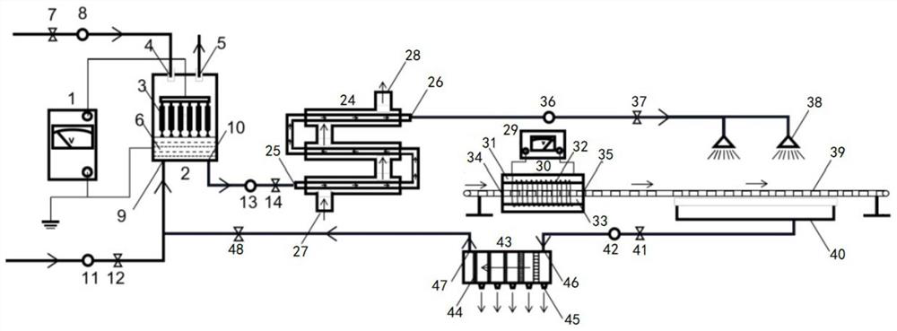 Myoglobin coloring assisting method and myoglobin coloring assisting device