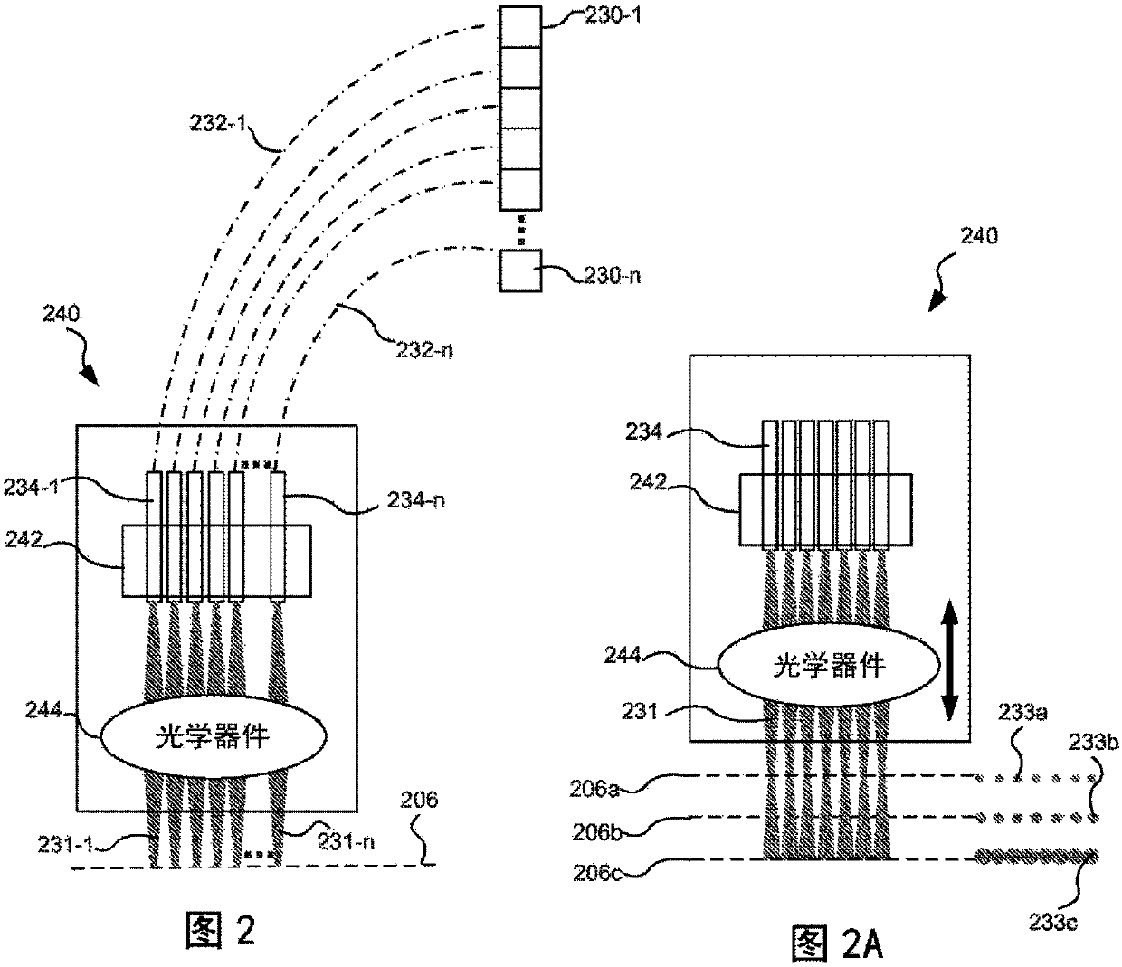 Multiple beam additive manufacturing