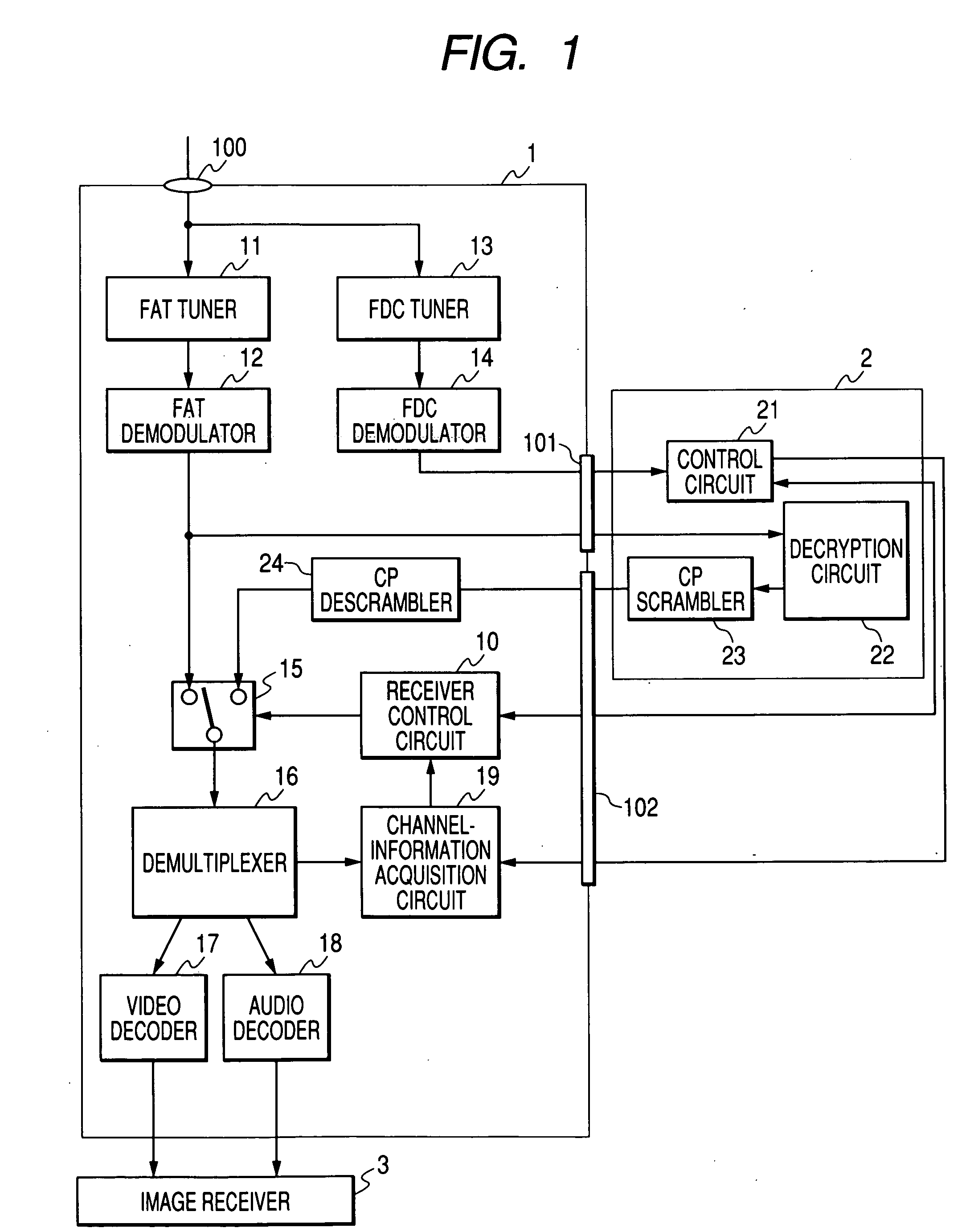 Receiver and receiving method