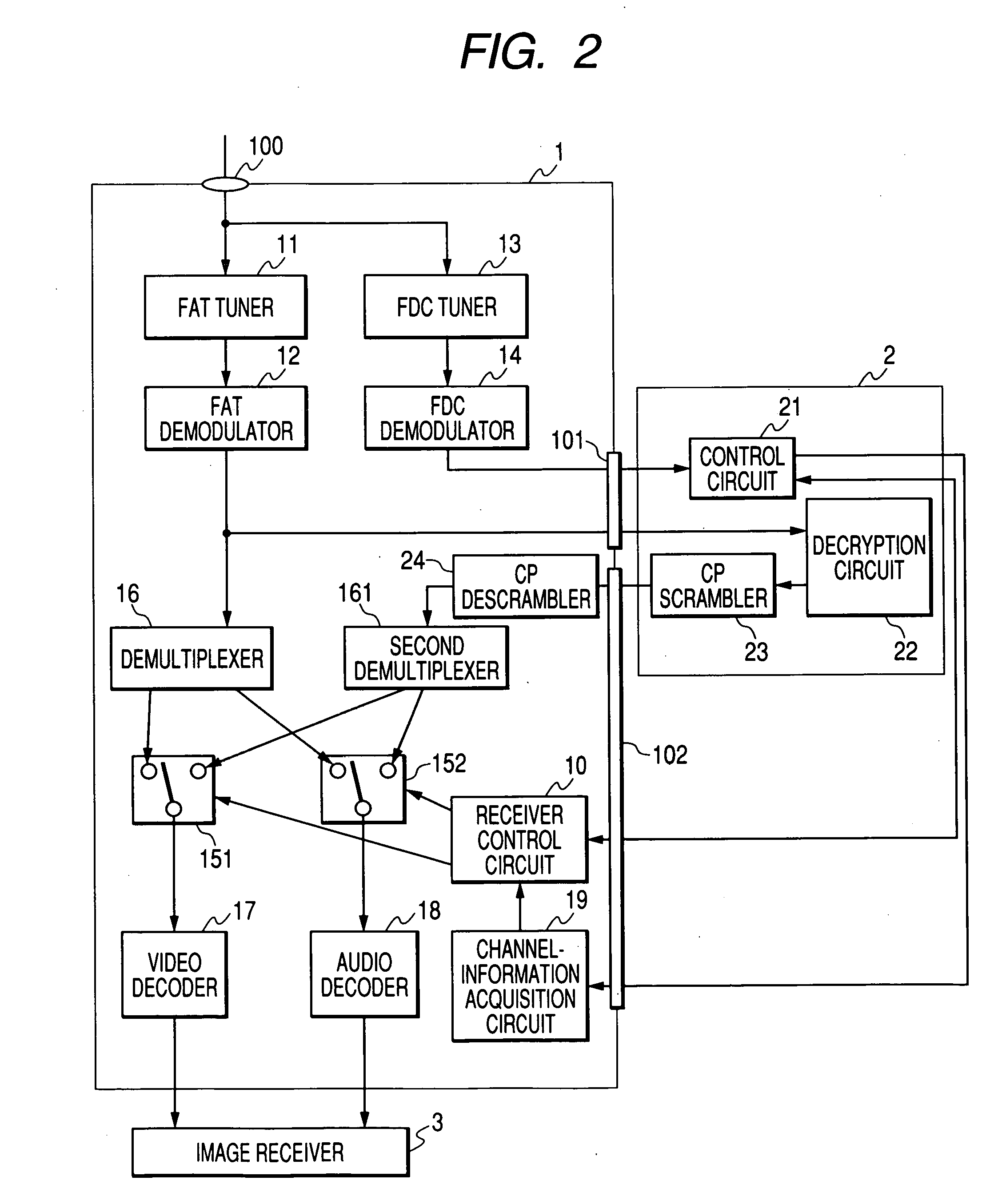 Receiver and receiving method