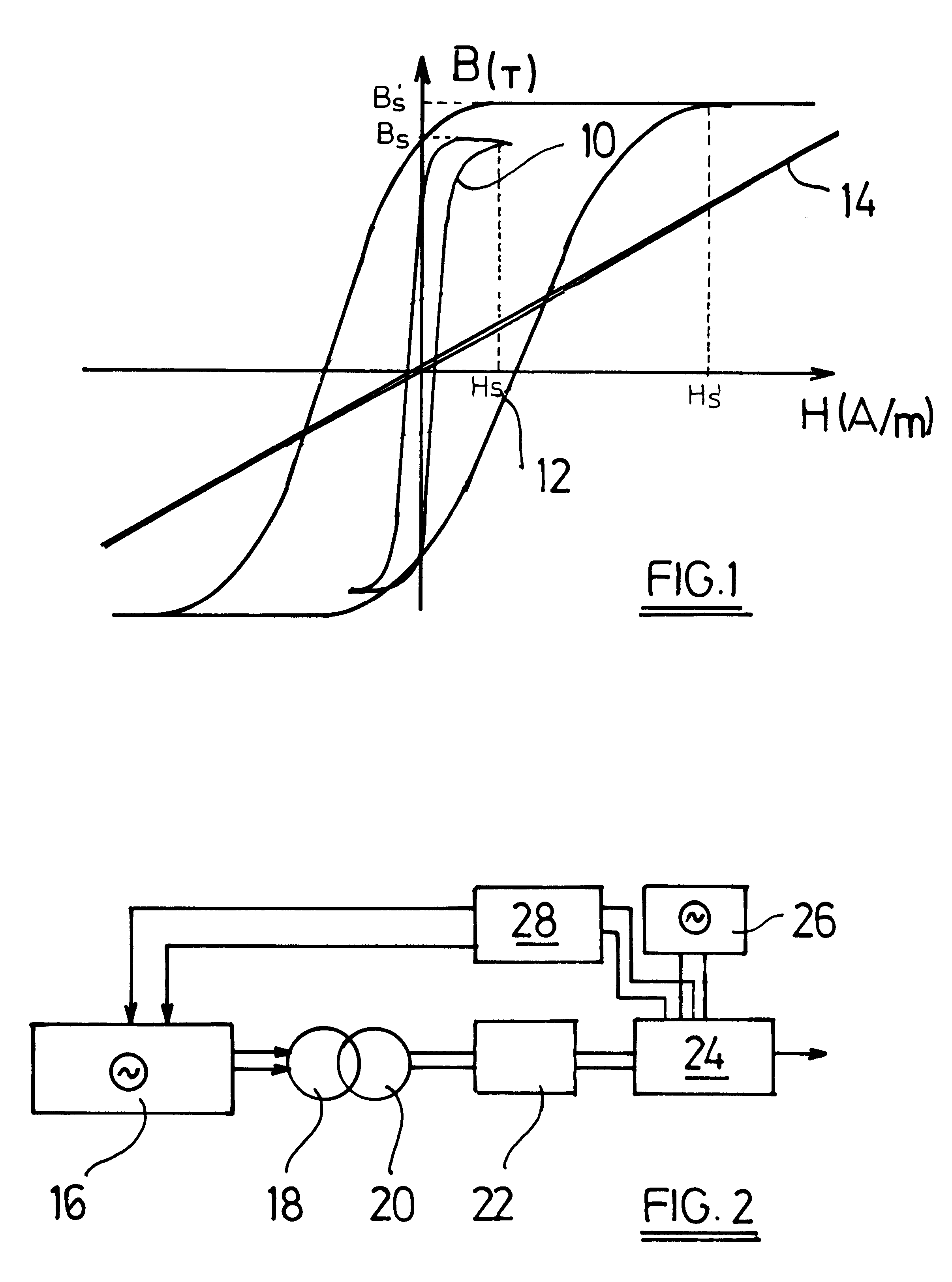 Magnetic detector for security document