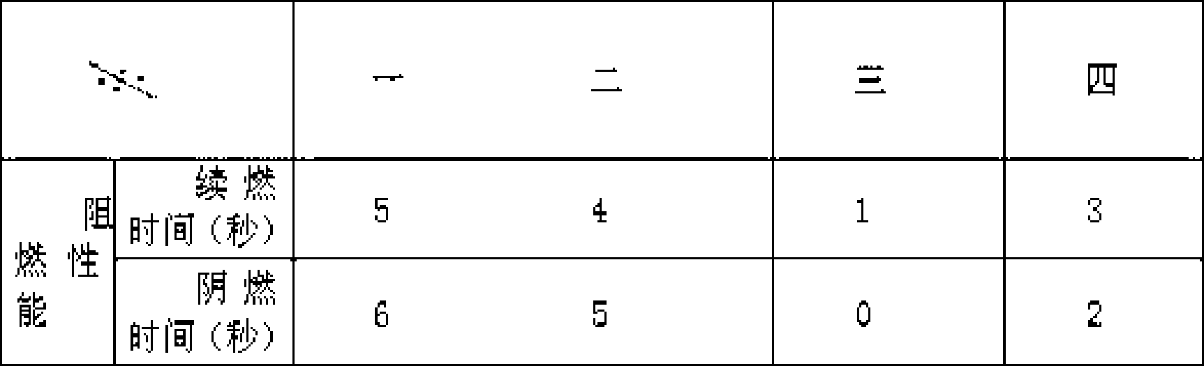 Composite fluororubber adhesive plaster and preparation method thereof