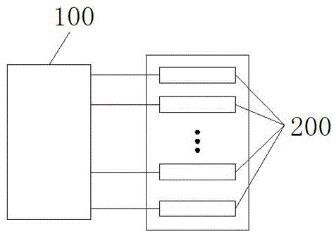 Purification, disinfection, humidification, dehumidification and temperature adjustment device