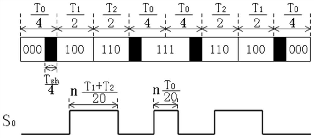 Straight-through SVPWM modulation control method based on active quasi-Z-source inverter