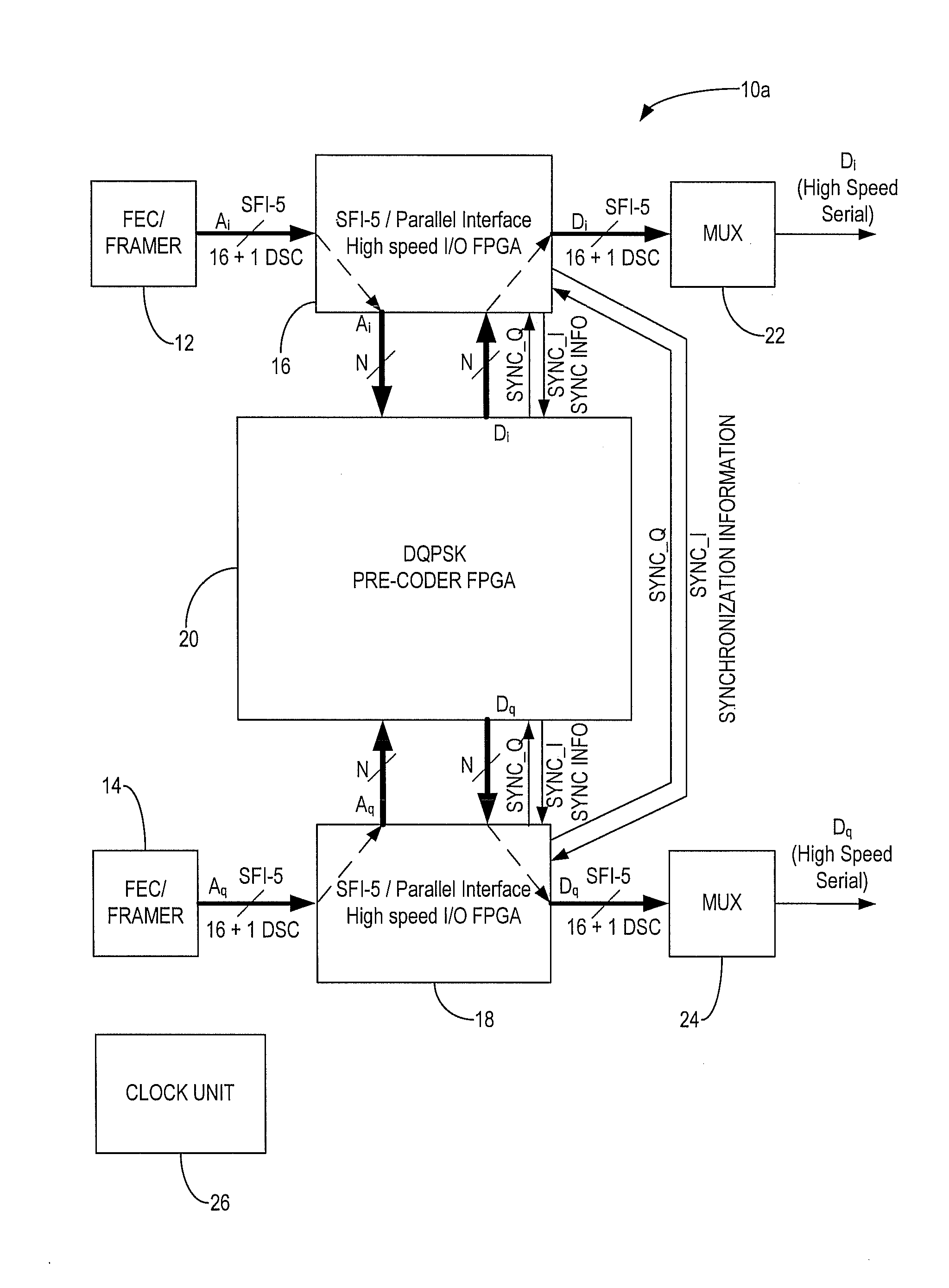 DQPSK Transmitter With Parallel Precoder And High-Speed DQPSK Data Stream Realignment