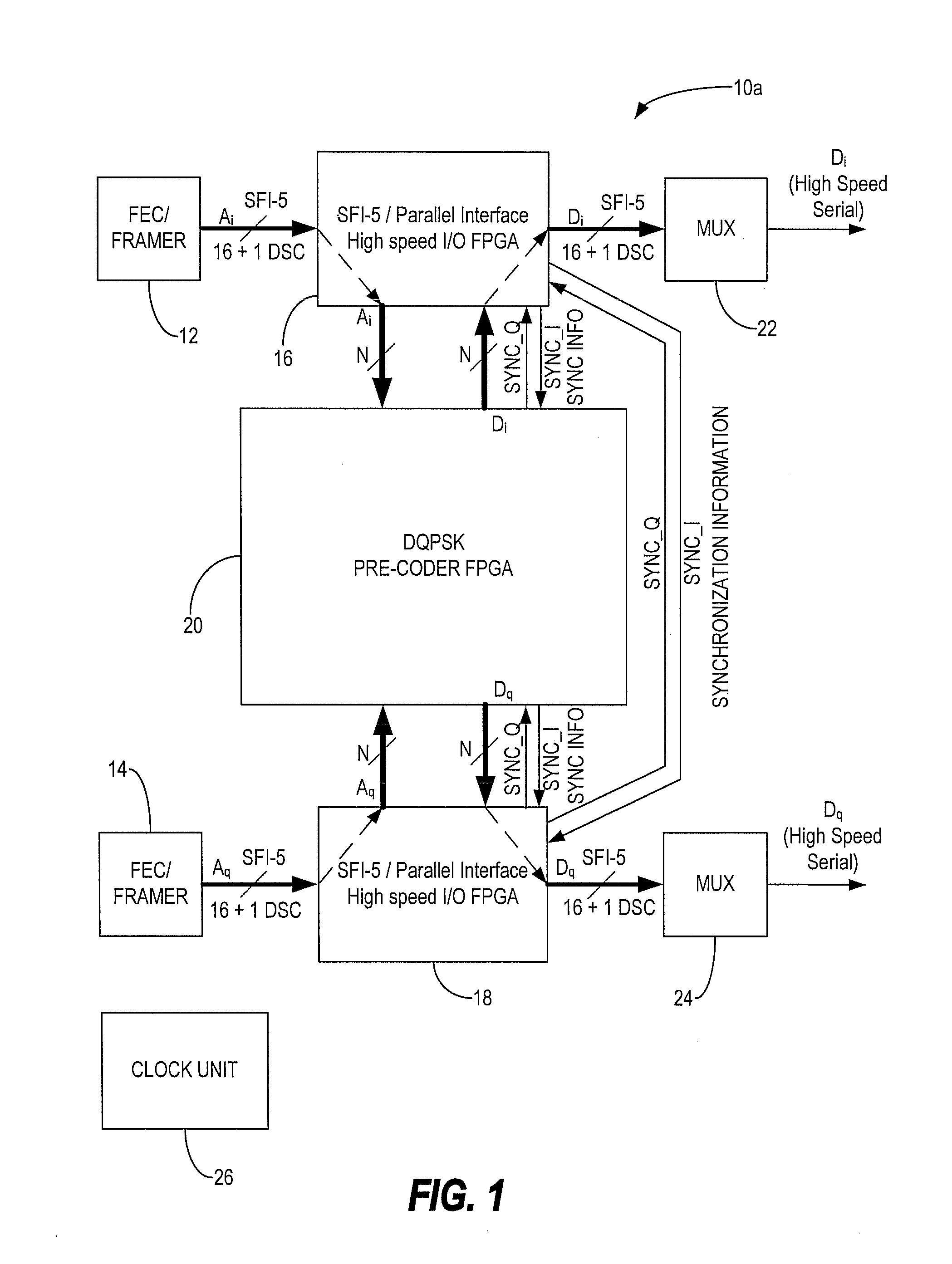 DQPSK Transmitter With Parallel Precoder And High-Speed DQPSK Data Stream Realignment