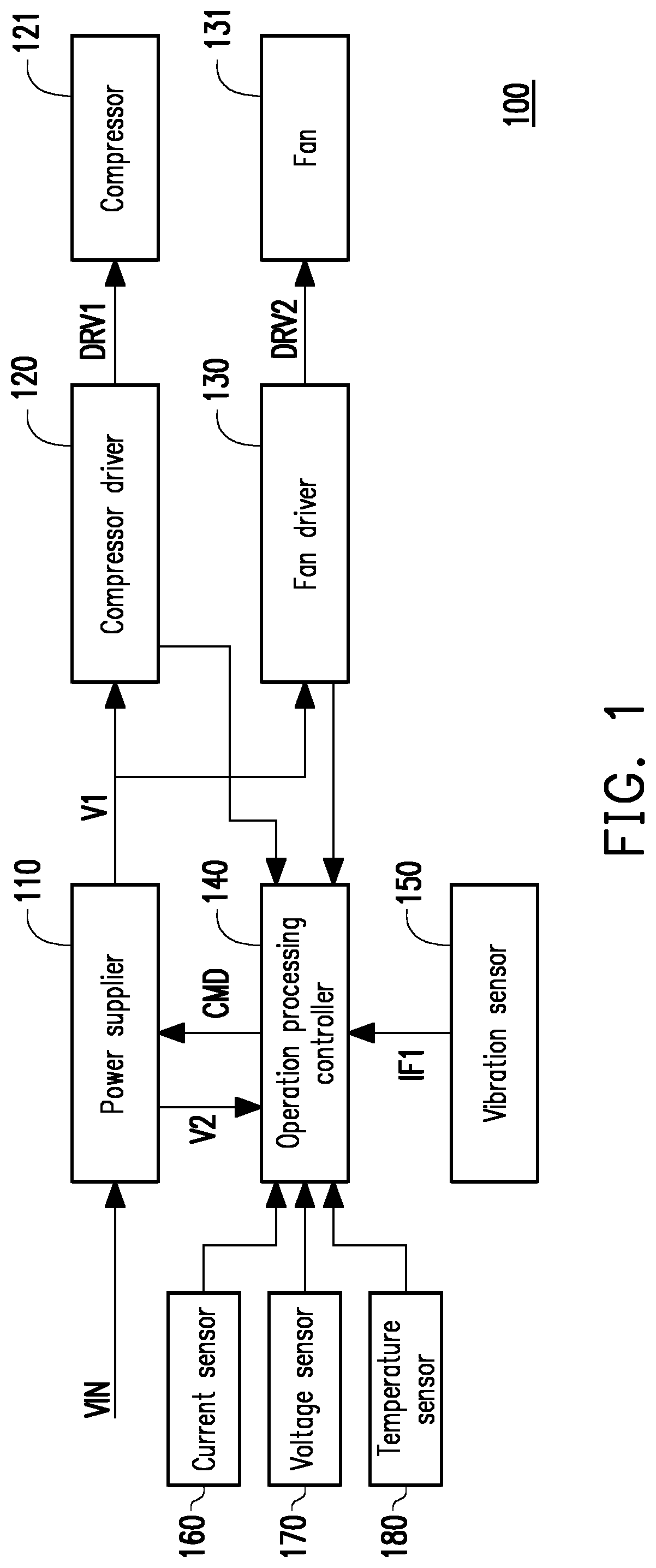 Air conditioning device