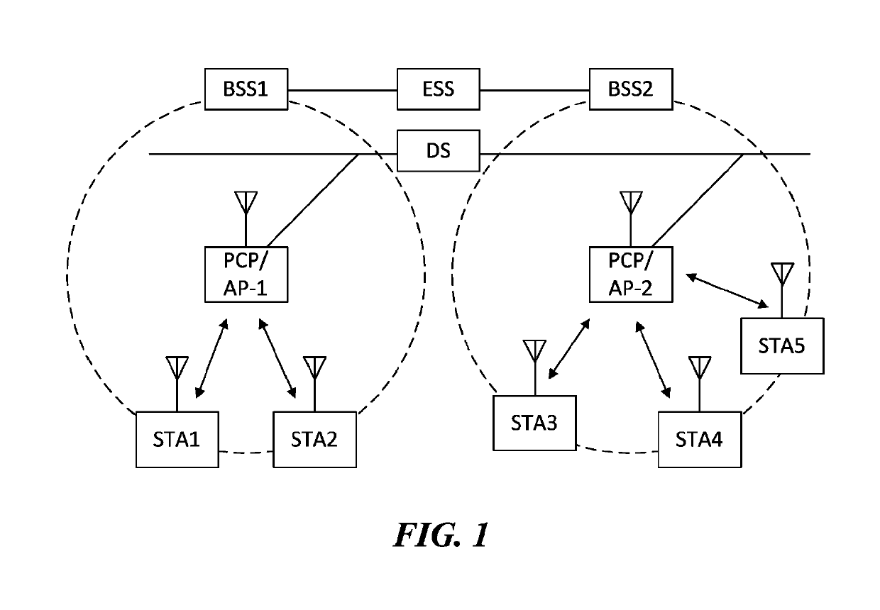 Wireless communication method for simultaneous data transmission and reception and wireless communication apparatus using same