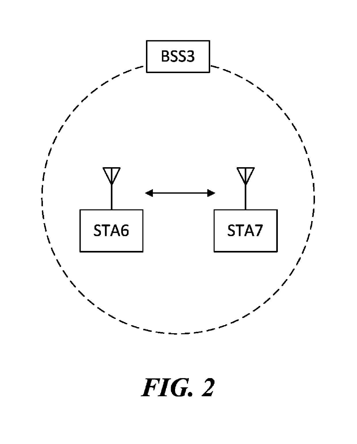 Wireless communication method for simultaneous data transmission and reception and wireless communication apparatus using same