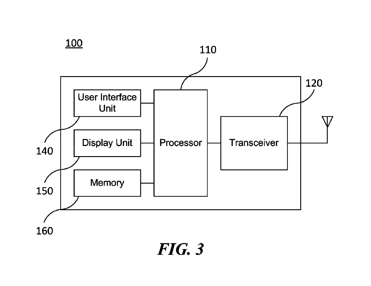 Wireless communication method for simultaneous data transmission and reception and wireless communication apparatus using same