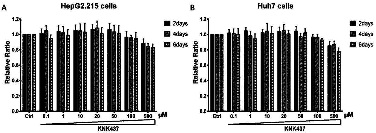 Application of n-formyl-3,4-methylenedioxybenzyl-γ-butyrolactone in the preparation of anti-hepatitis B virus medicine