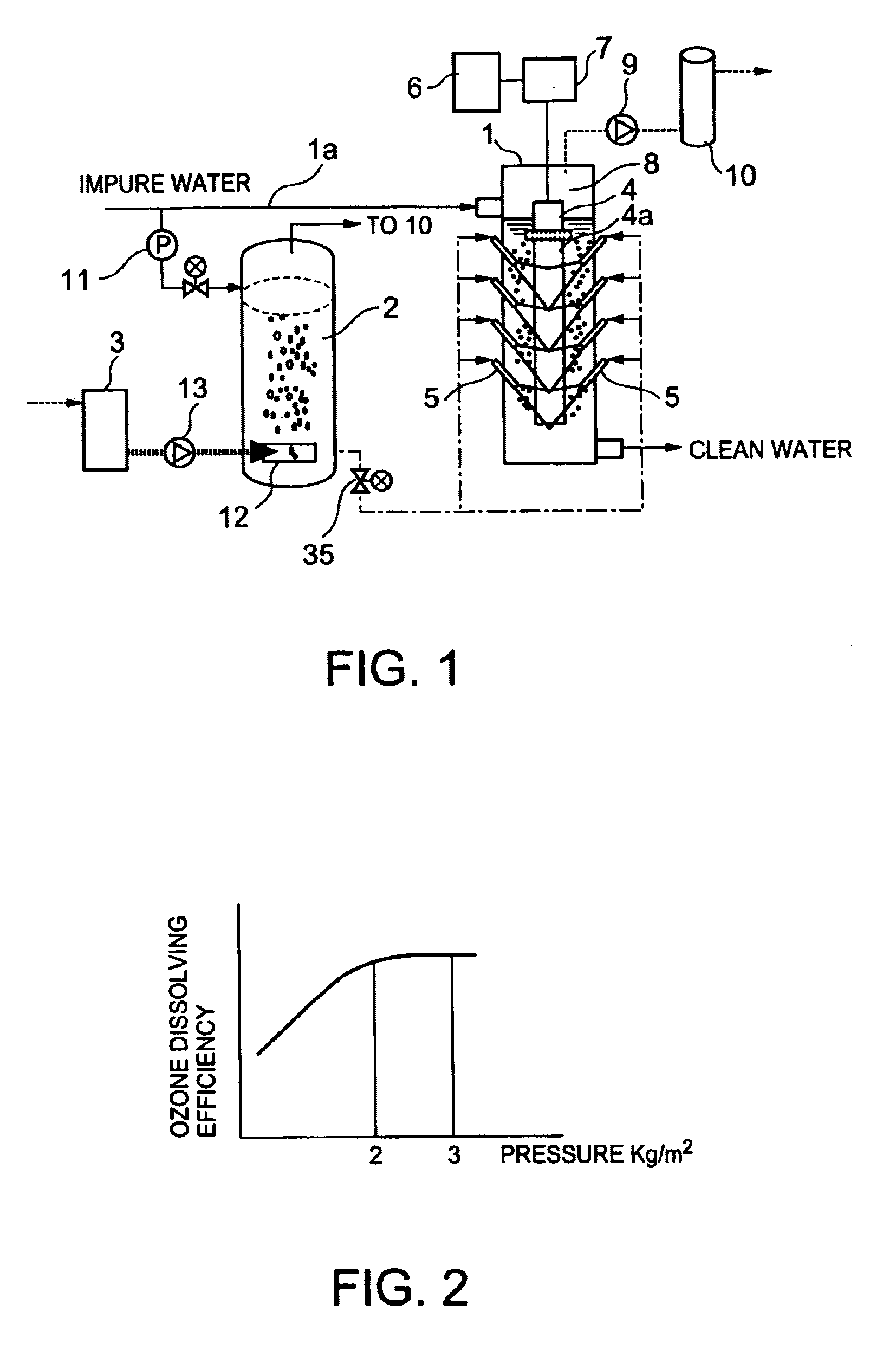 UV-assisted advanced-ozonation water treatment system and advanced-ozonation module