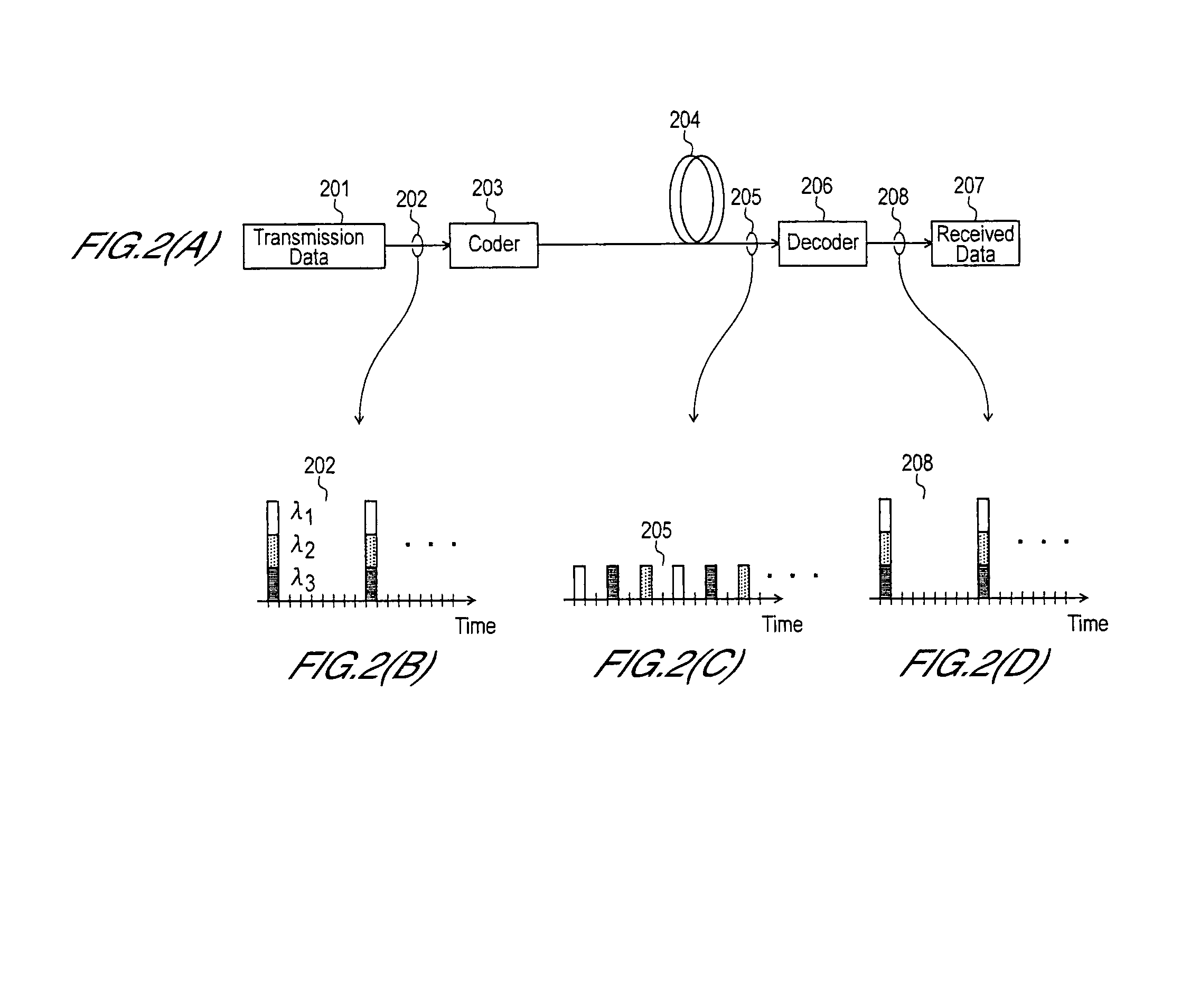 Optical receiver