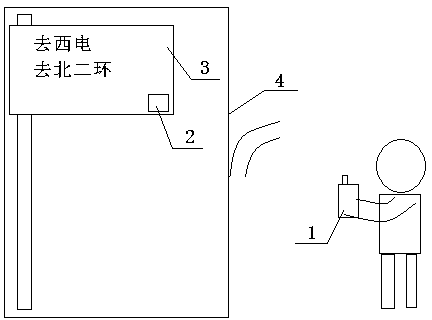 Taxi taking system and method based on mobile phone Bluetooth