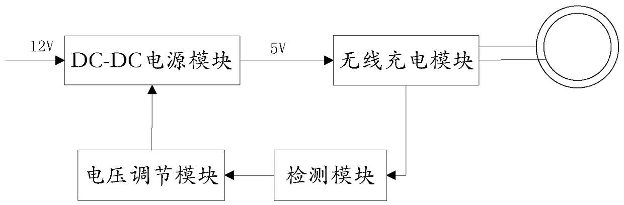 A vehicle wireless charging system