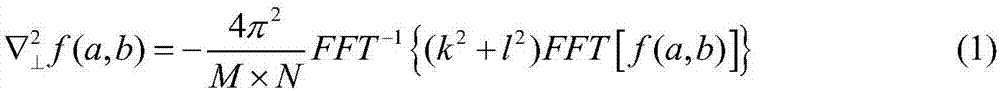 Iterative multi-baseline high-precision 4-FFT phase unwrapping method