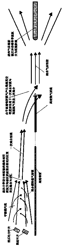 Nanometer gas sol generator