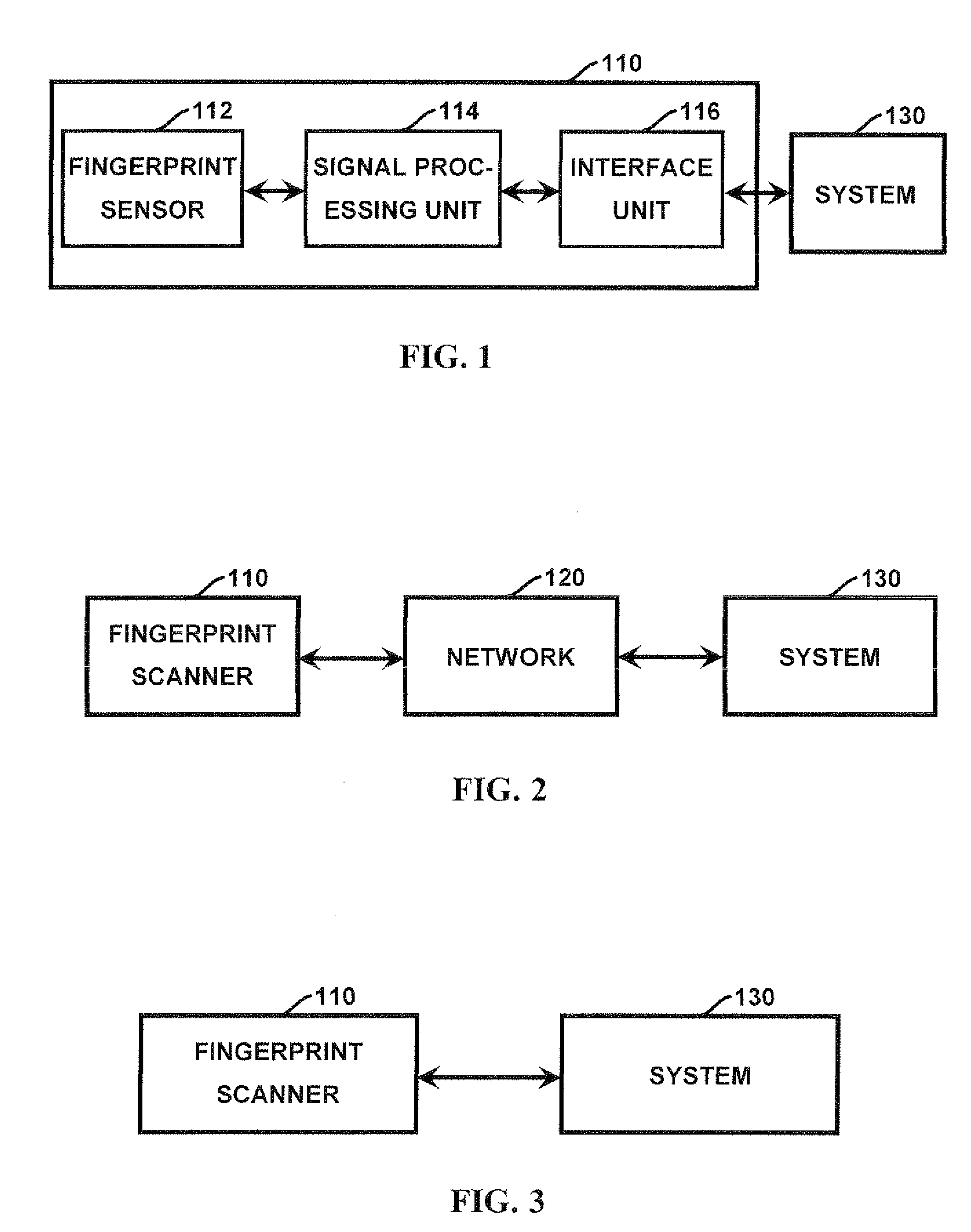 Method and apparatus for authenticating biometric scanners