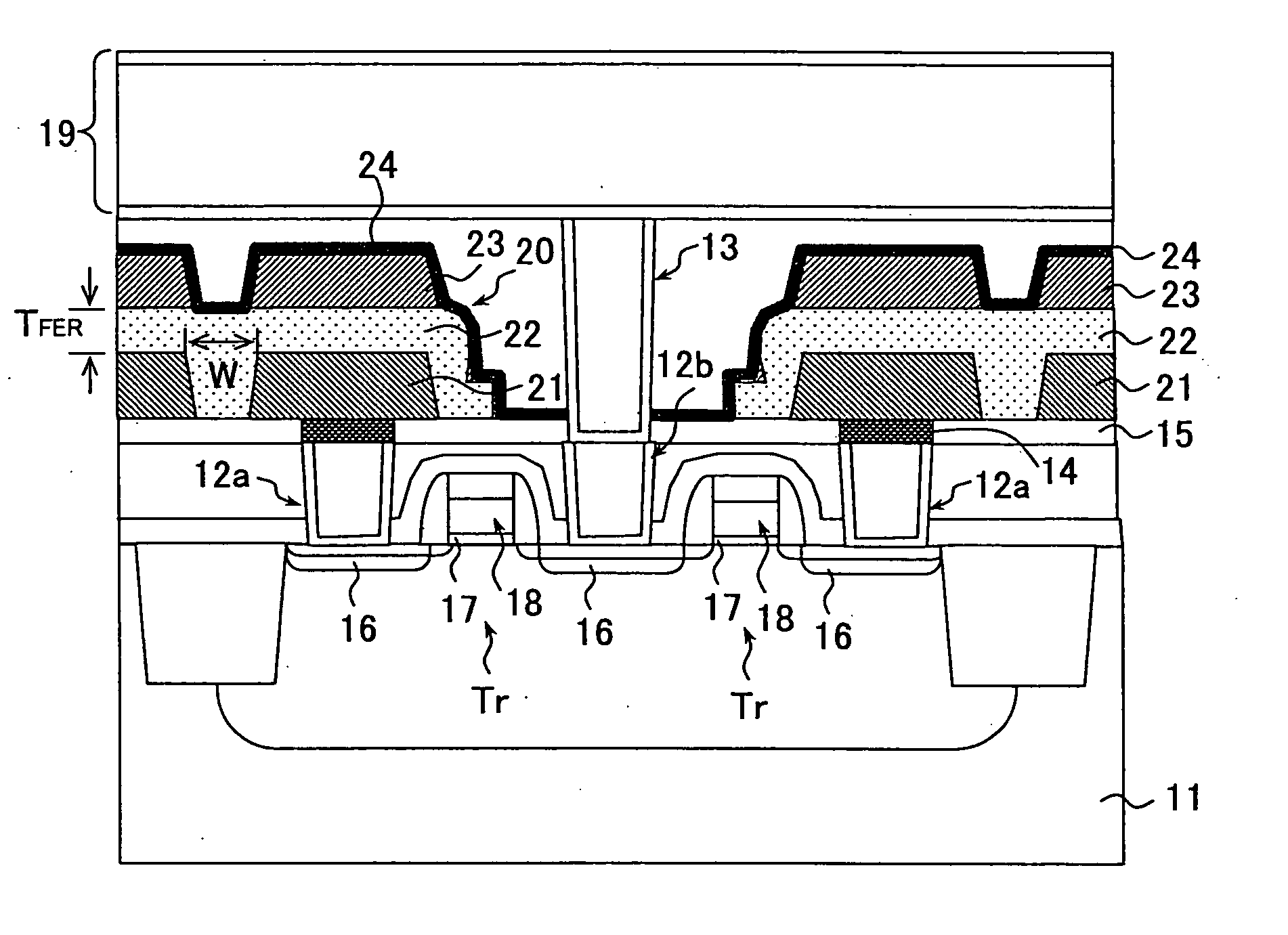 Semiconductor device and fabrication method of a semiconductor device