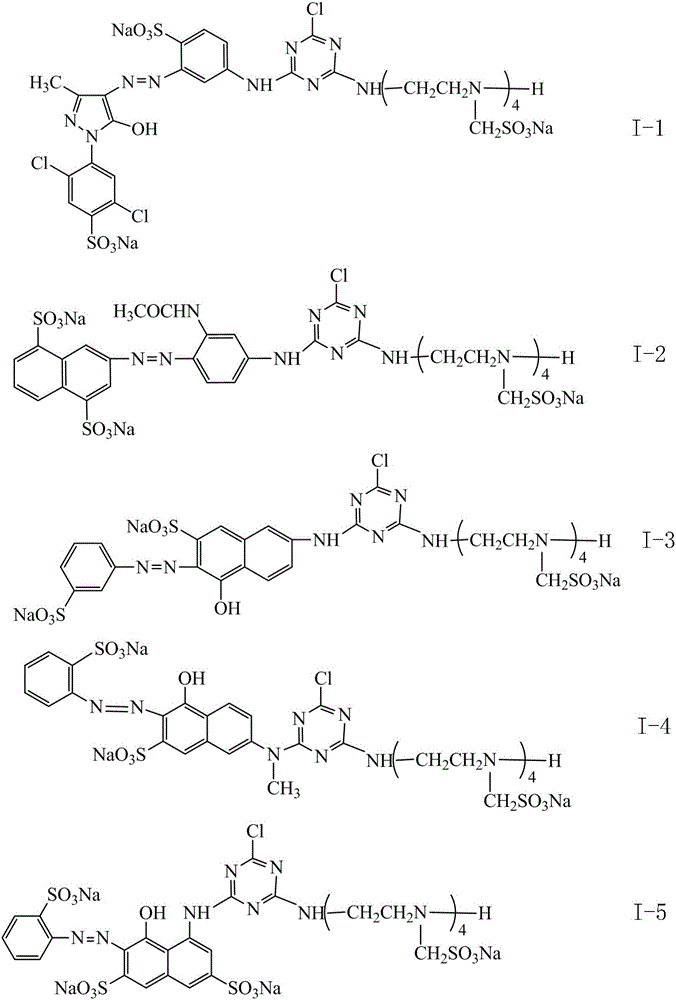 High-solubility reactive dye and preparation method thereof