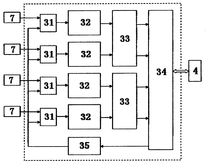 Method for performing seismograph control and data transmission by using short message and short message control and transmission type cableless seismograph